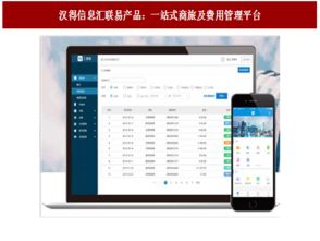 2017年國內管理軟件廠商云轉型現狀梳理及轉型情況分析