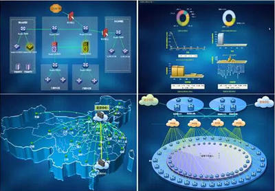 優(yōu)云軟件趨勢談 可視化與網(wǎng)絡(luò)運(yùn)維的交互觀
